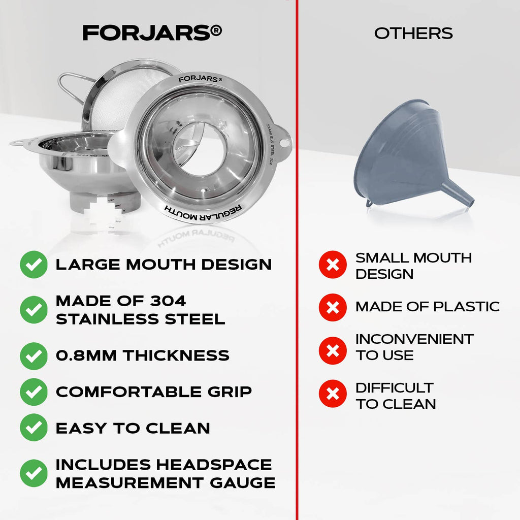 FORJARS Canning Upgrade Kit